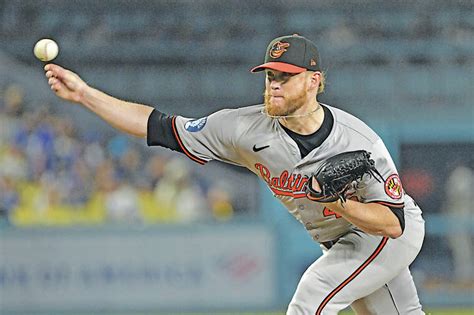 thunder thighs images|What would it take for a reliever to win the Cy Young .
